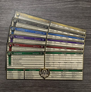 Rome: Rising Empires Printed Player Aids