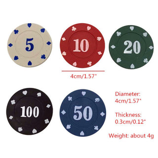 100pc Round Plastic Casino Chip Set