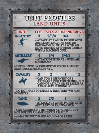 Rule Reference 34 Card Deck for Kings & Kaisers Board Game - Combat Miniatures