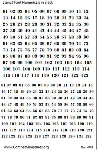 1/300 - 1/600 Stencil Numbers in White Water Slide Decals - Combat Miniatures