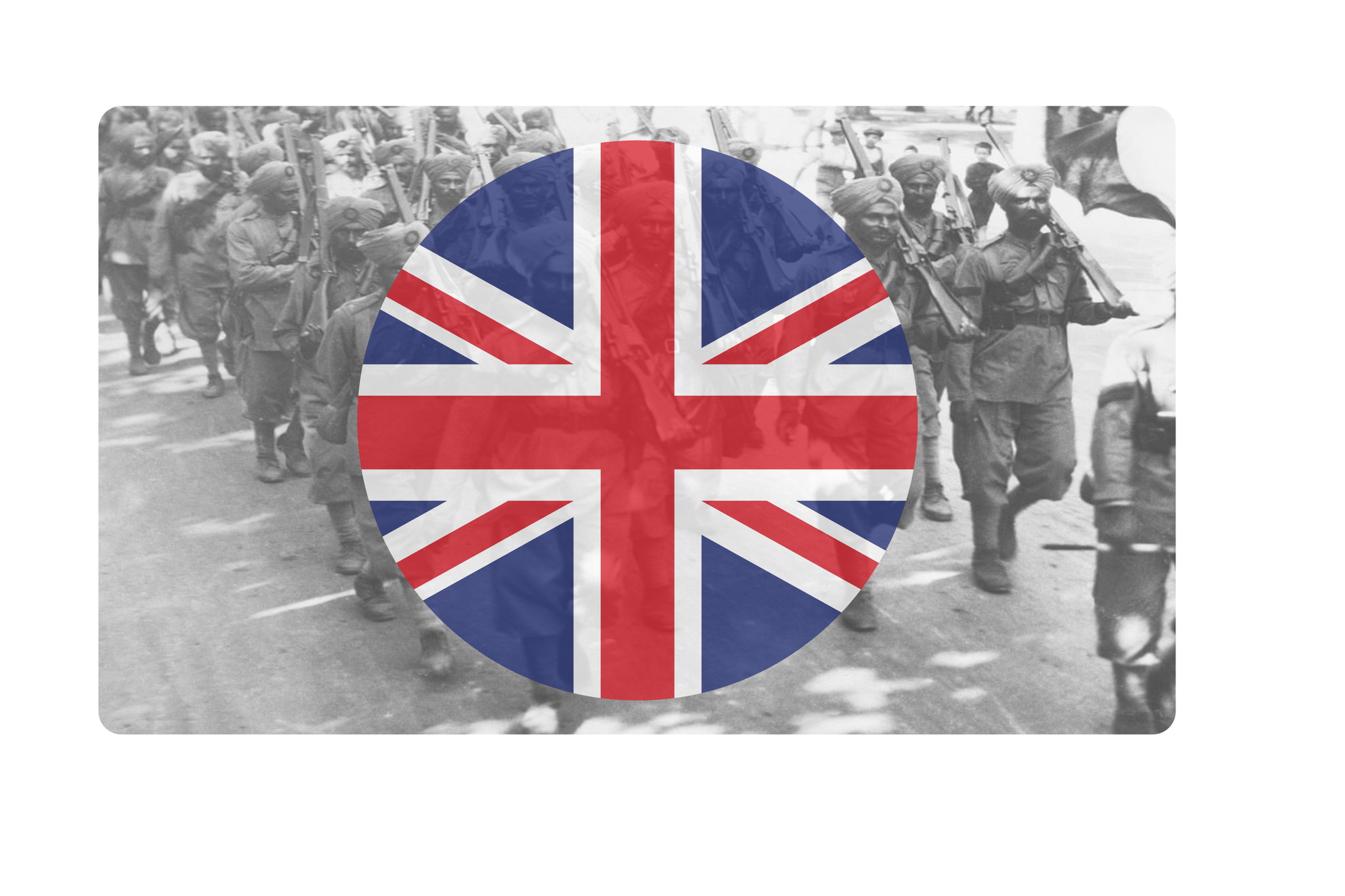 WW2 Commonwealth (Union Jack Roundel) Combat Label