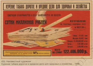 Youth Build the Nation propaganda USSR Soviet Communism WW2 Classic Vintage Poster Decorative DIY Art Home Bar Posters Decor