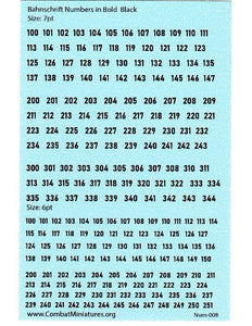 1/300-1/600 Bahnschrift Font Numbers in Black