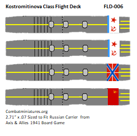 Custom Kostromitinova Class Carrier Flight Deck Sticker (x4) - Combat Miniatures