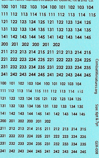 Damaged Decal Cards - Combat Miniatures