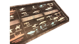 Player Aid Download For Kings & Kaisers Board Game V1.5 - Combat Miniatures