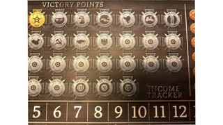 Printed IPC Tracker For Kings & Kaisers Board Game V1.4 (Heavy Weight Metal) - Combat Miniatures